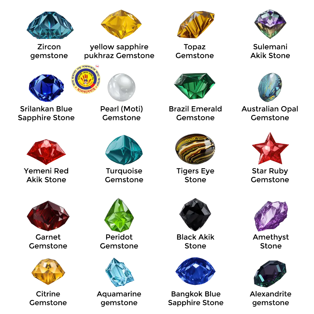 Read more about the article Health Benefits of Different Gemstones in 2023