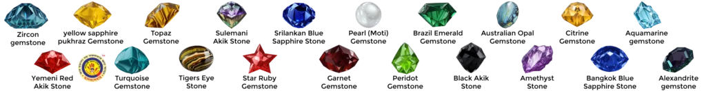 Healing Properties of Gemstones