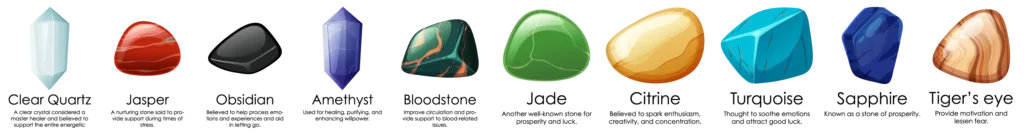 right gemstone